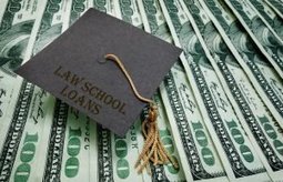 Financial Aid for Online Law School
